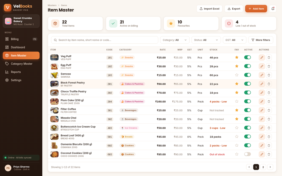 VelBooks POS item master list with item code, category, rate, MRP, GST, unit, stock, favourite and active switches, and low-stock and out-of-stock labels